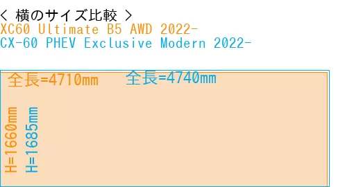 #XC60 Ultimate B5 AWD 2022- + CX-60 PHEV Exclusive Modern 2022-